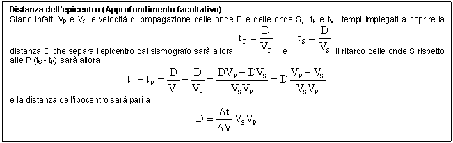 Text Box: Distanza dell'epicentro (Approfondimento facoltativo)
Siano infatti Vp e Vs le velocit di propagazione delle onde P e delle onde S, tP e tS i tempi impiegati a coprire la distanza D che separa l'epicentro dal sismografo sar allora e il ritardo delle onde S rispetto alle P (tS - tP) sar allora
 
e la distanza dell'ipocentro sar pari a
 

